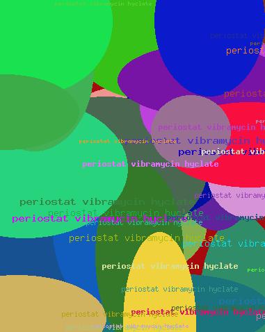 PERIOSTAT VIBRAMYCIN HYCLATE